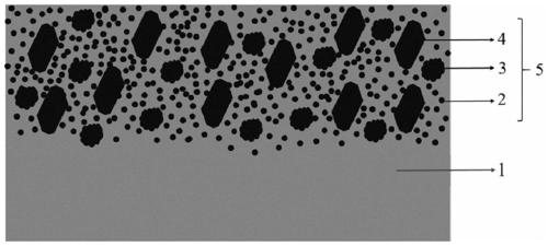 Multi-scale titanium carbide particle reinforced copper-based composite coating and preparation method and application thereof