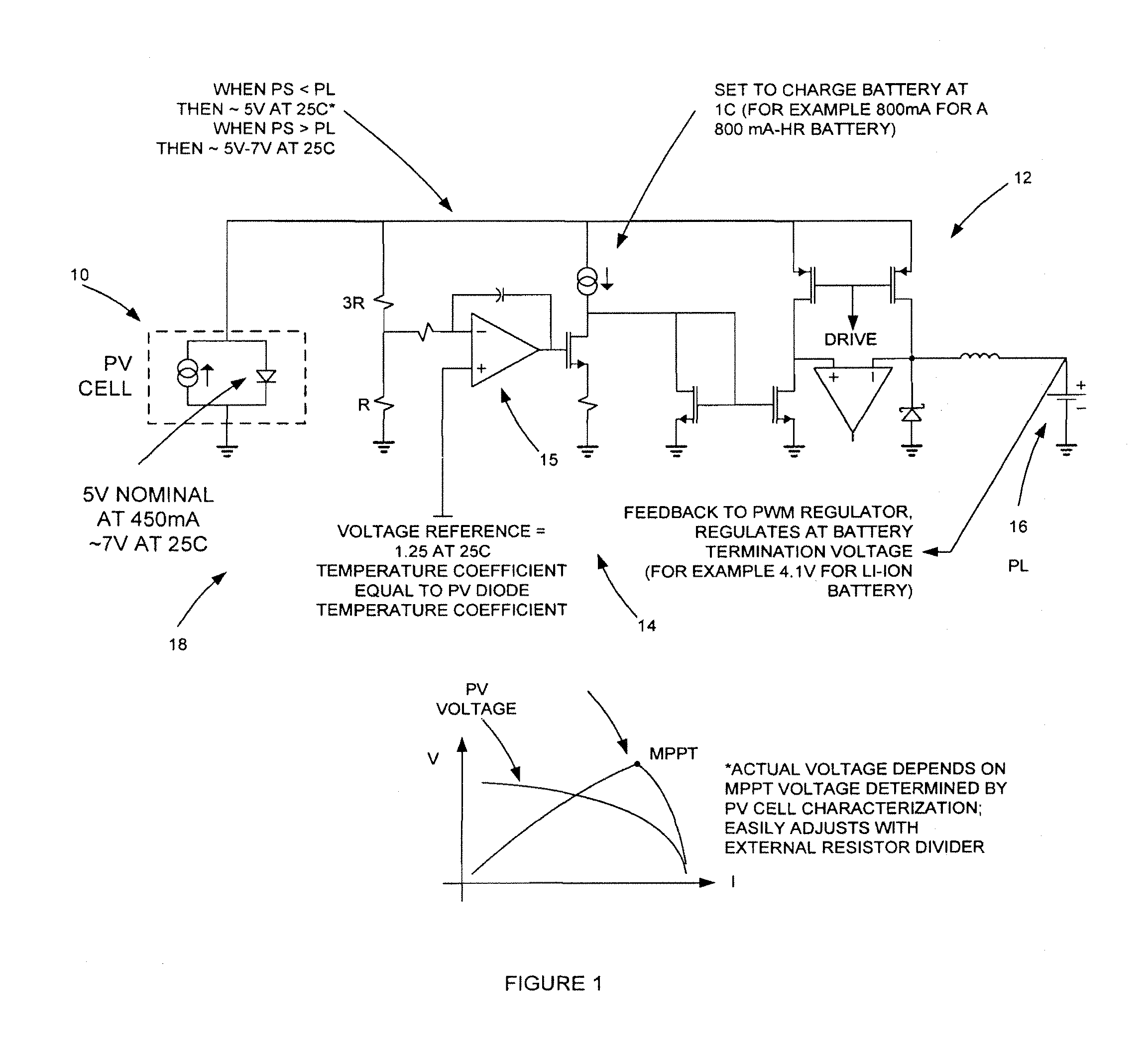 Adaptive power control for energy harvesting