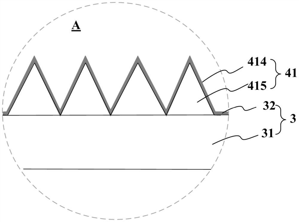 Backlight module, display panel and display device