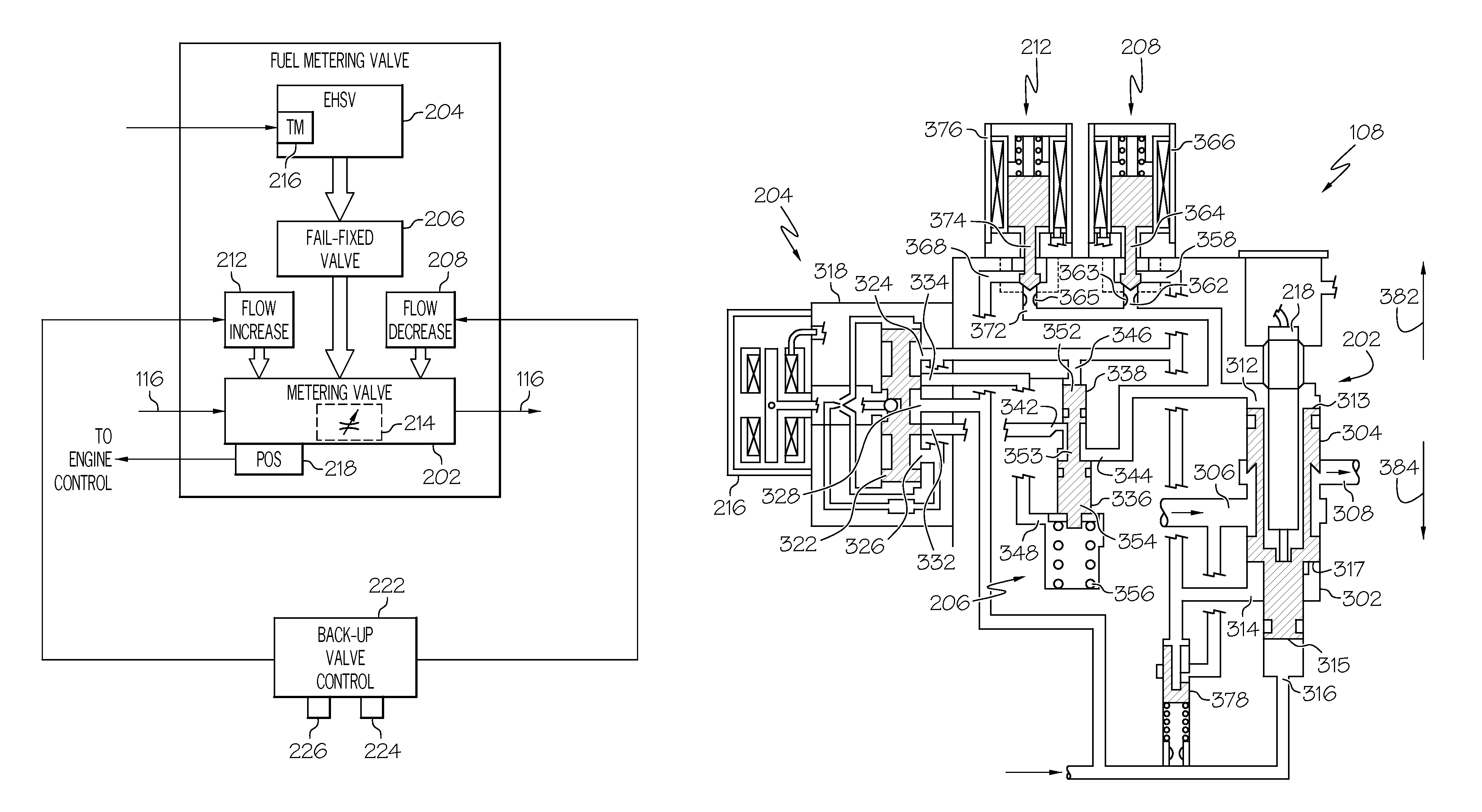 Fuel metering valve back-up position control system