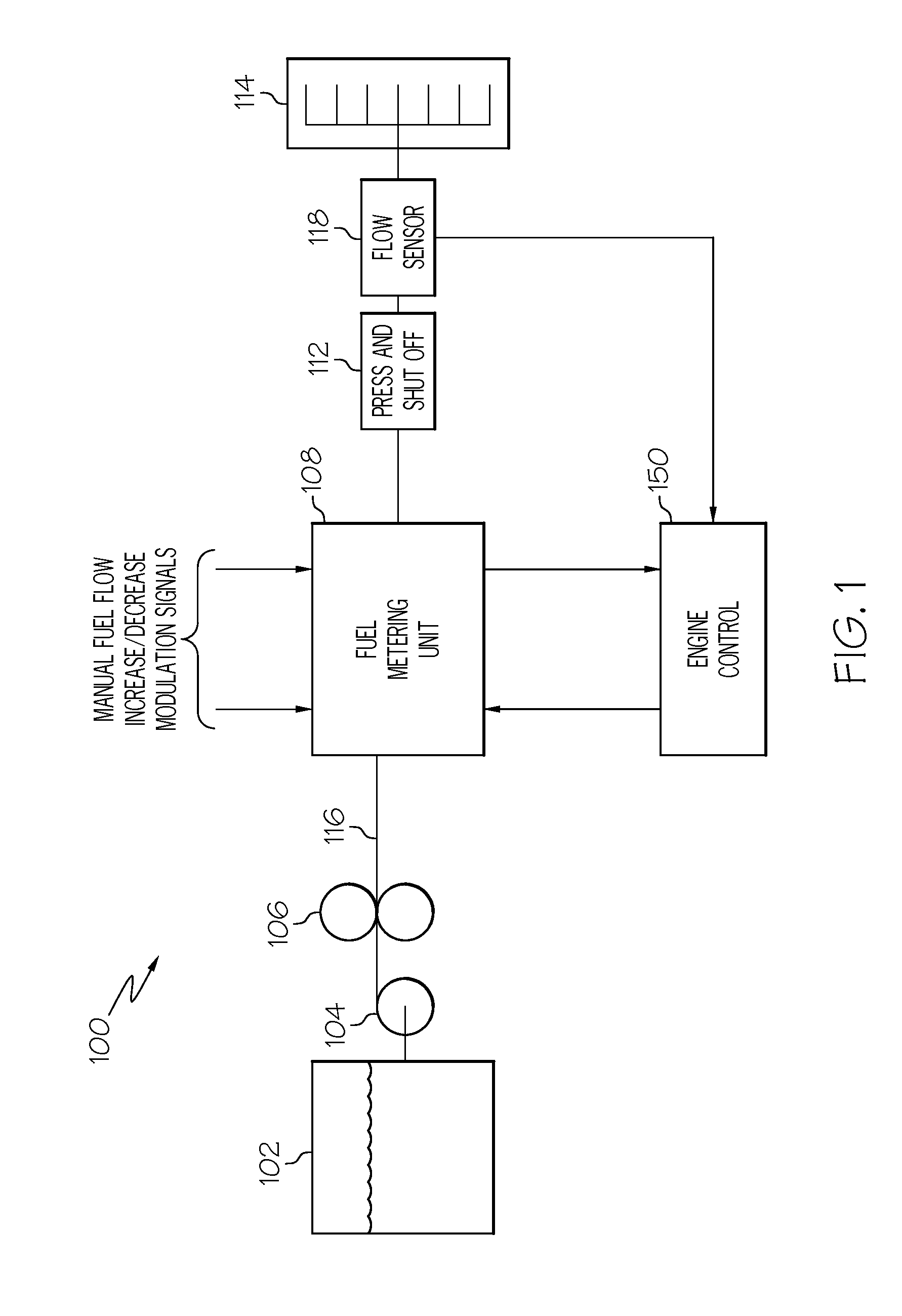 Fuel metering valve back-up position control system