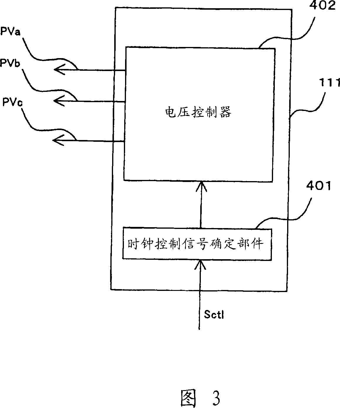 Processor system