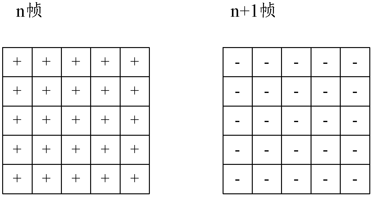 Thin film transistor liquid crystal display (TFT-LCD) array substrate, manufacturing method and driving method