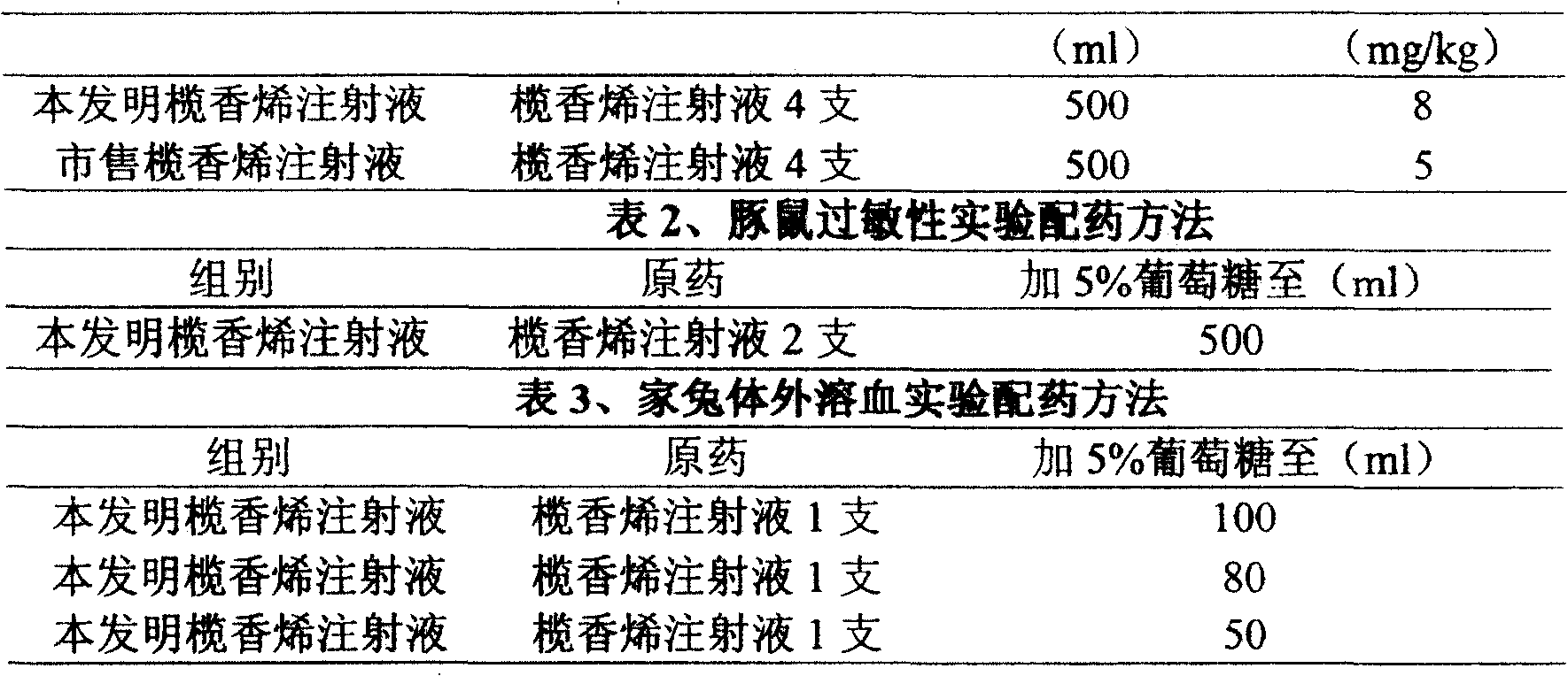 An elemene formulation and preparation method thereof