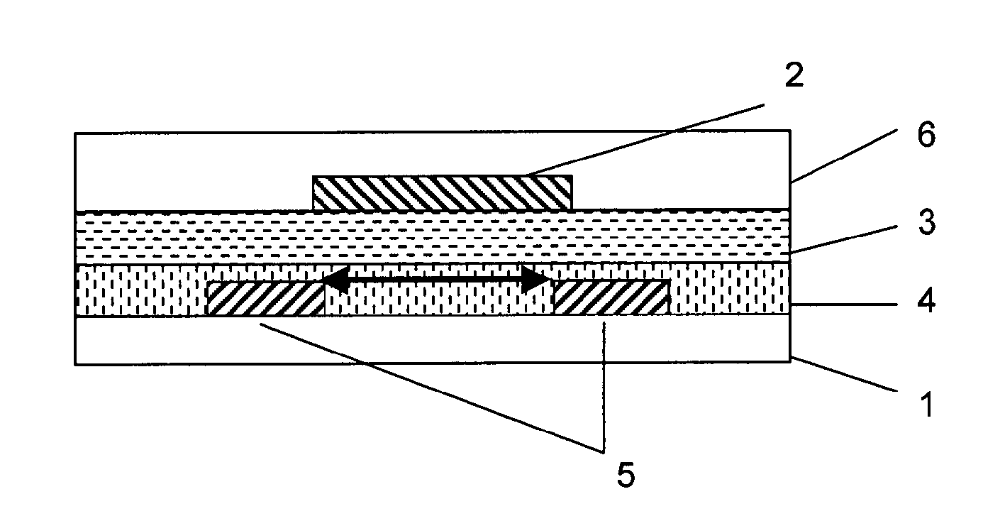 Formulation for the preparation of organic electronic (OE) devices comprising a polymeric binder