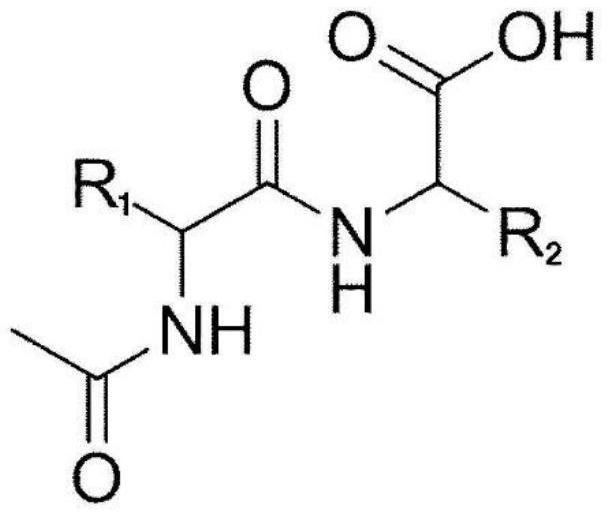 Method for producing n-acetyl dipeptide and n-acetyl amino acid