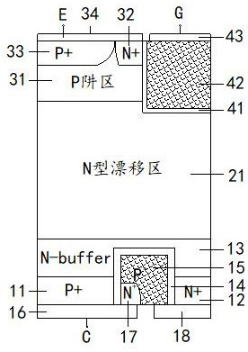 Reverse conducting IGBT (Insulated Gate Bipolar Translator) capable of eliminating voltage turn-back phenomenon