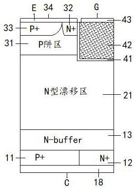 Reverse conducting IGBT (Insulated Gate Bipolar Translator) capable of eliminating voltage turn-back phenomenon