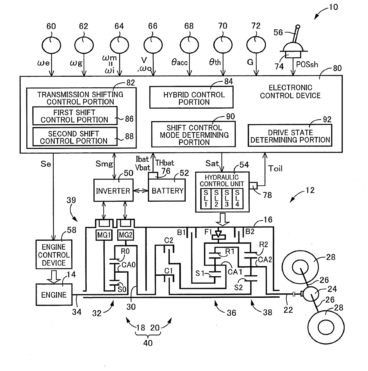 Shift control apparatus for vehicle