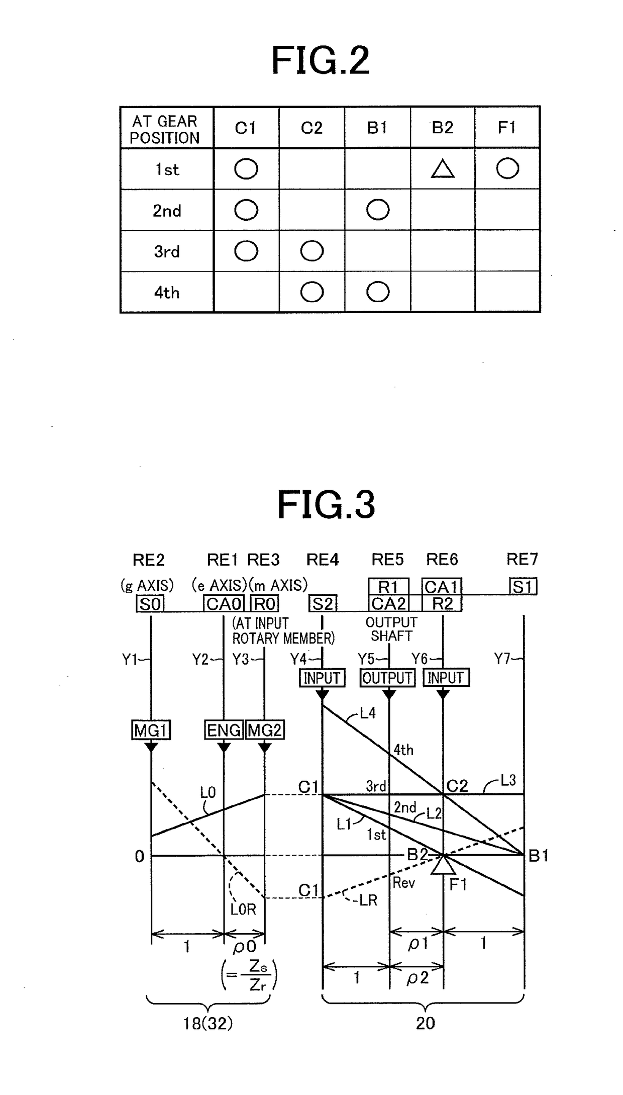 Shift control apparatus for vehicle