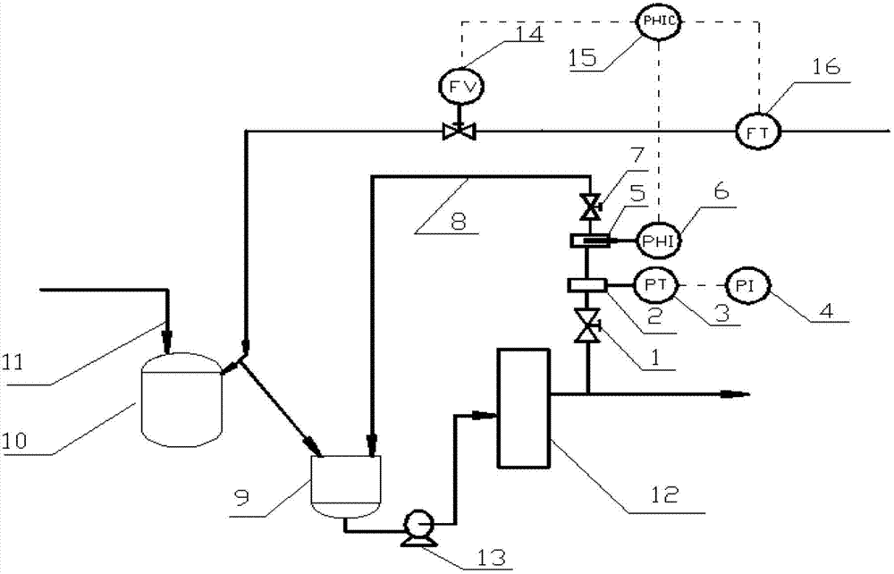 Sampling assembly for detecting pH value of polymerization kettle