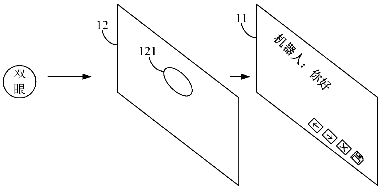 Annotation display method, device, equipment and storage medium