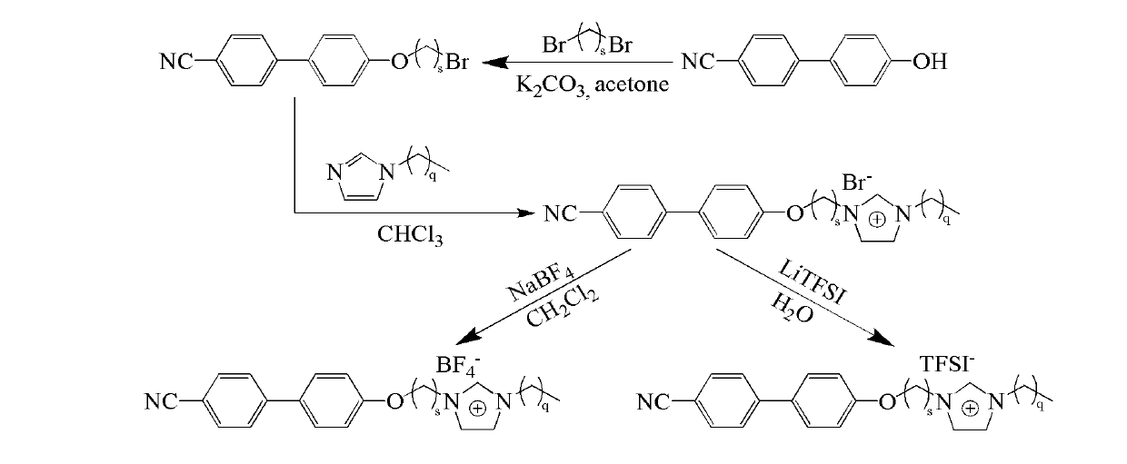 Solid electrolyte for solar cell based on ionic crystal