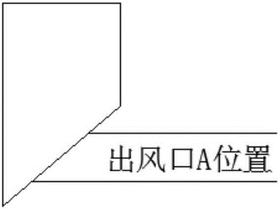 Air conditioner control method and system and air conditioner