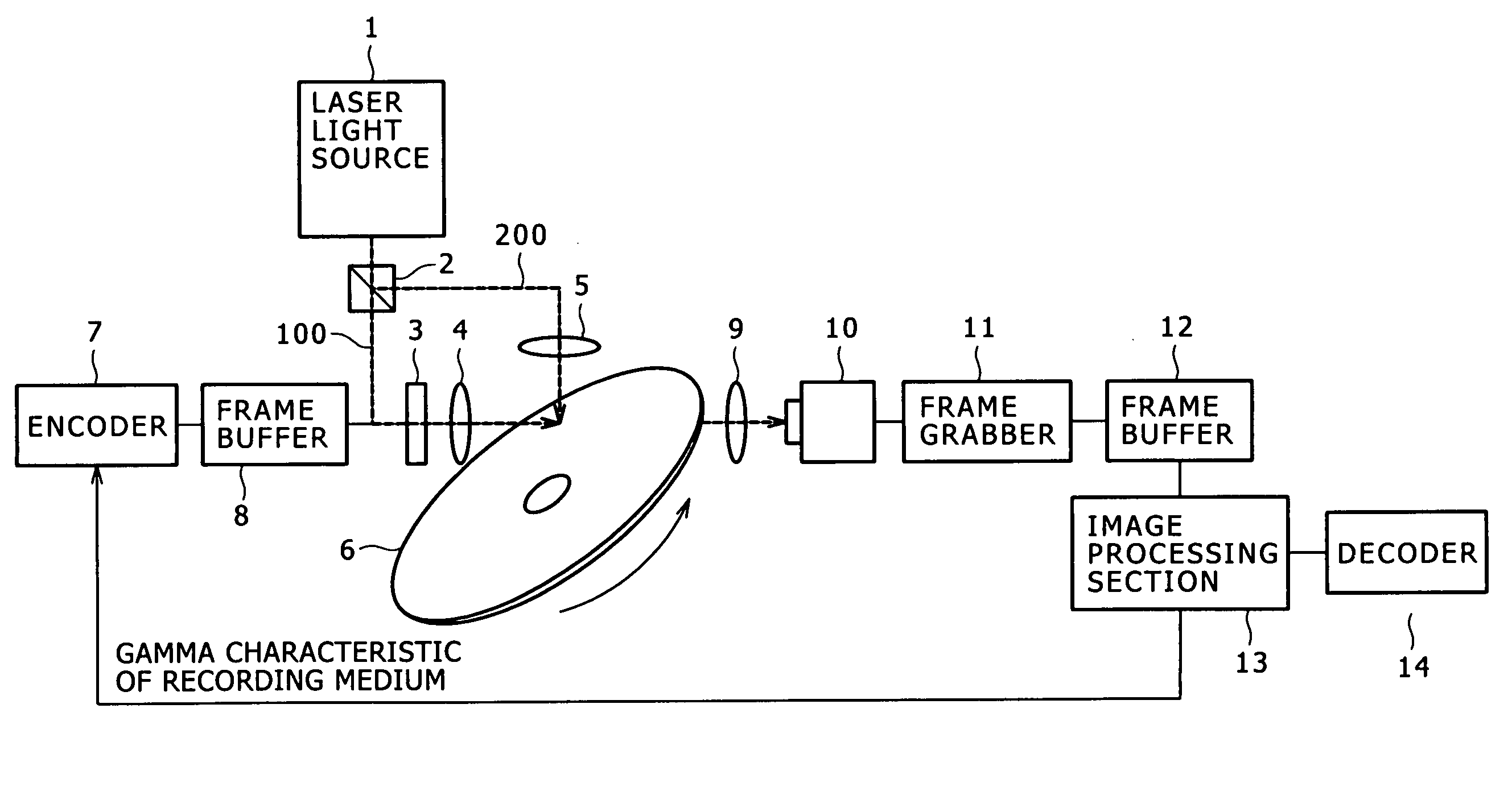 Hologram recording and reproduction method, hologram recording and reproduction apparatus, and hologram recording medium