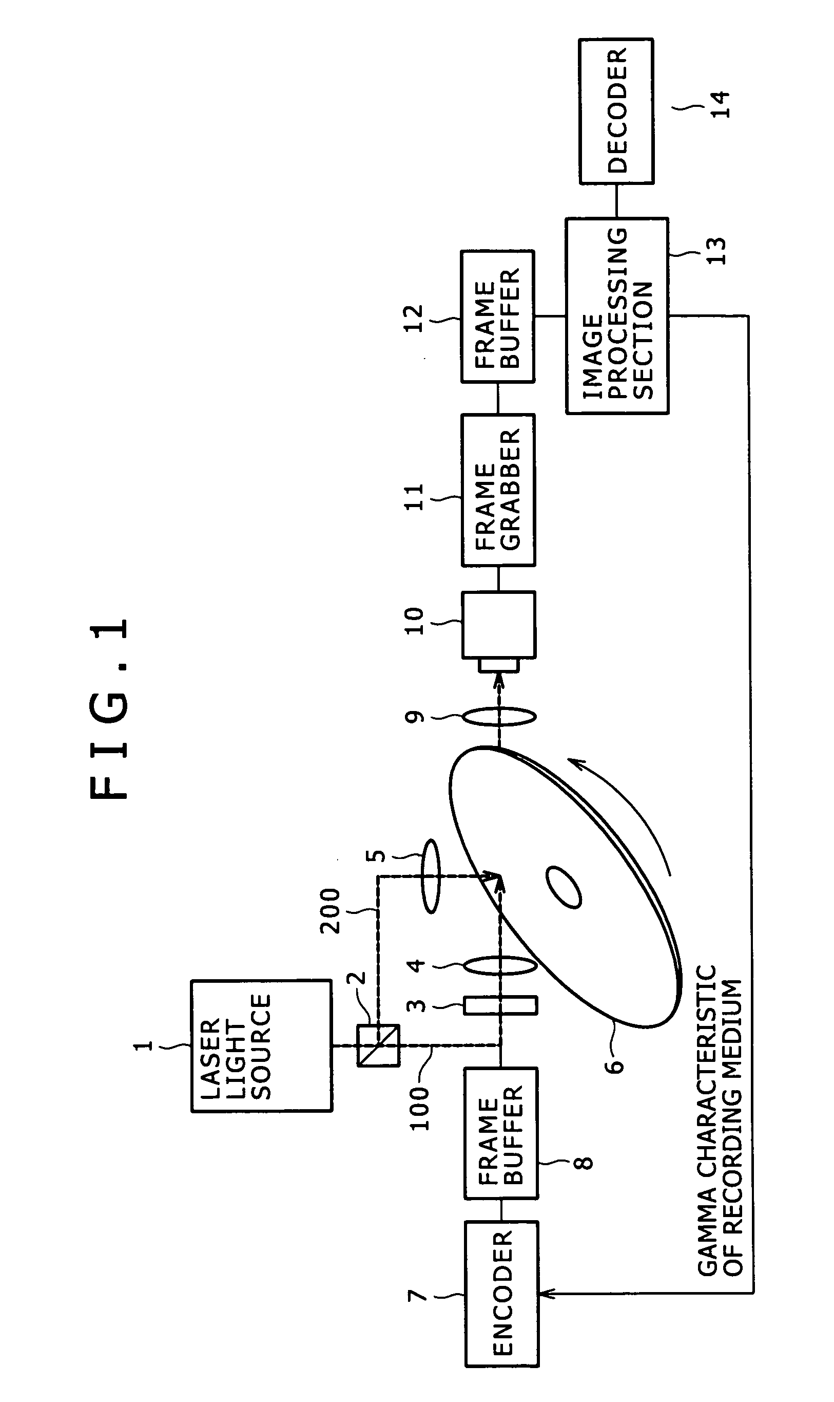 Hologram recording and reproduction method, hologram recording and reproduction apparatus, and hologram recording medium