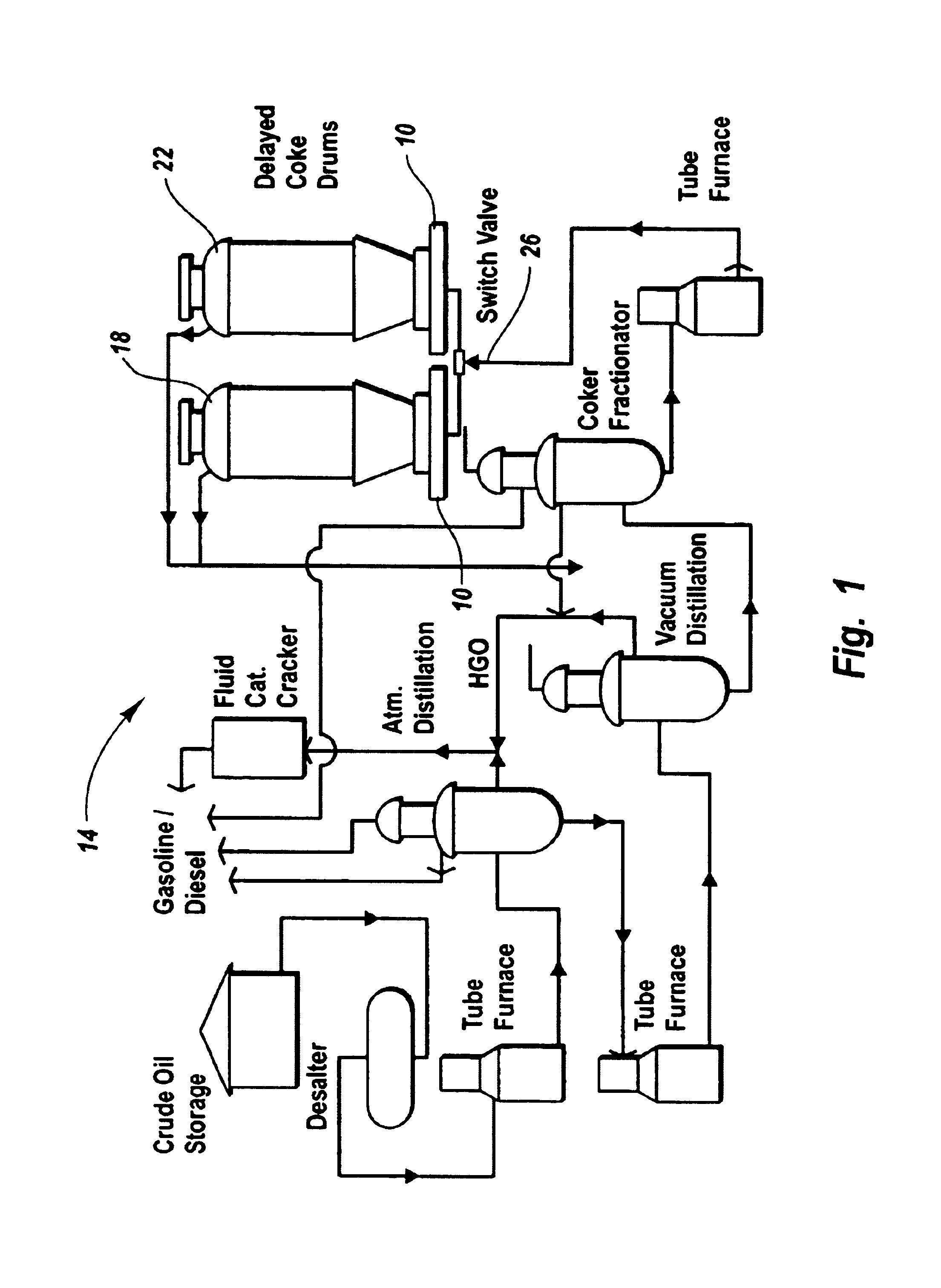 Coke drum bottom de-heading system