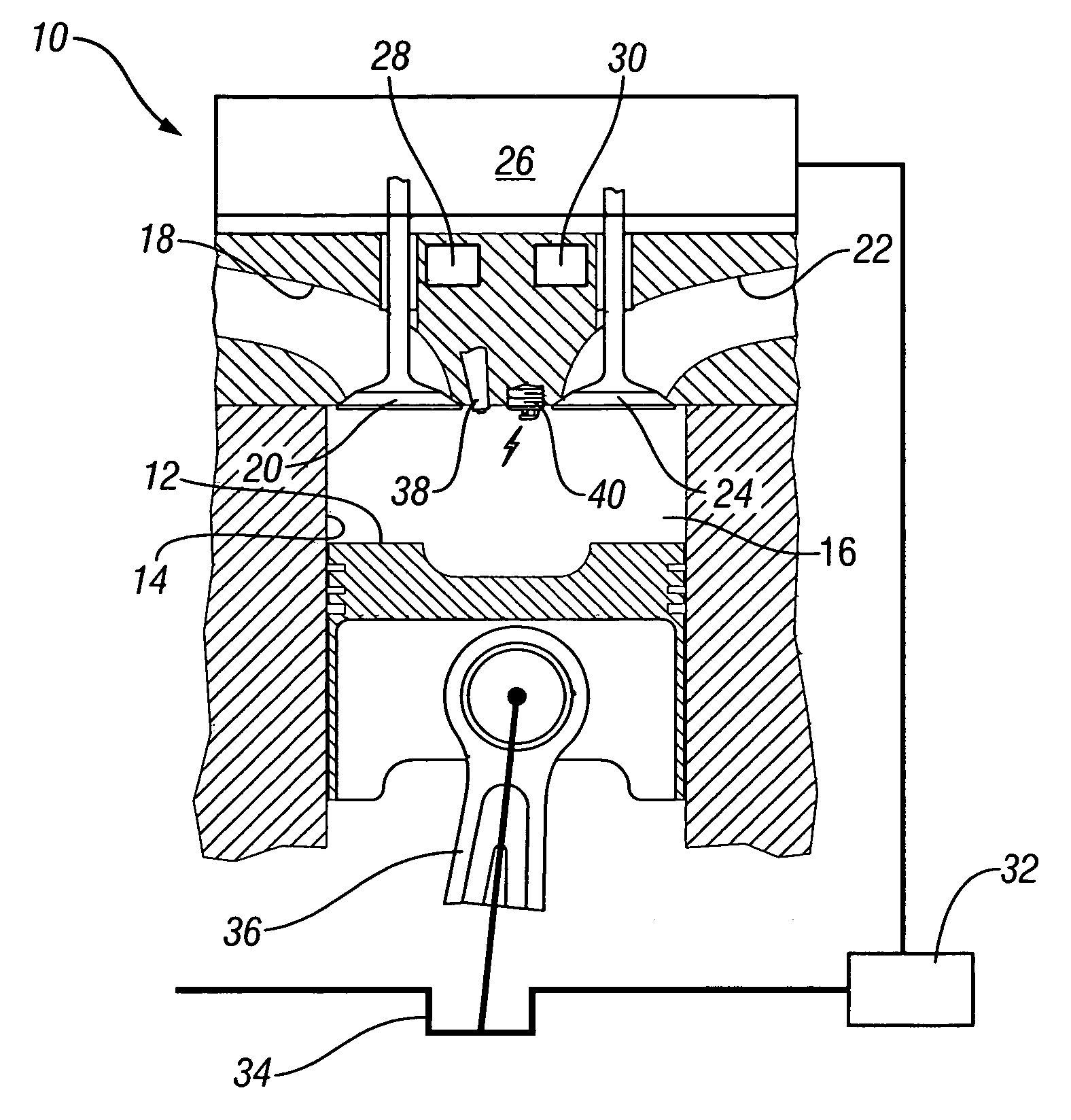 Four stroke engine auto-ignition combustion