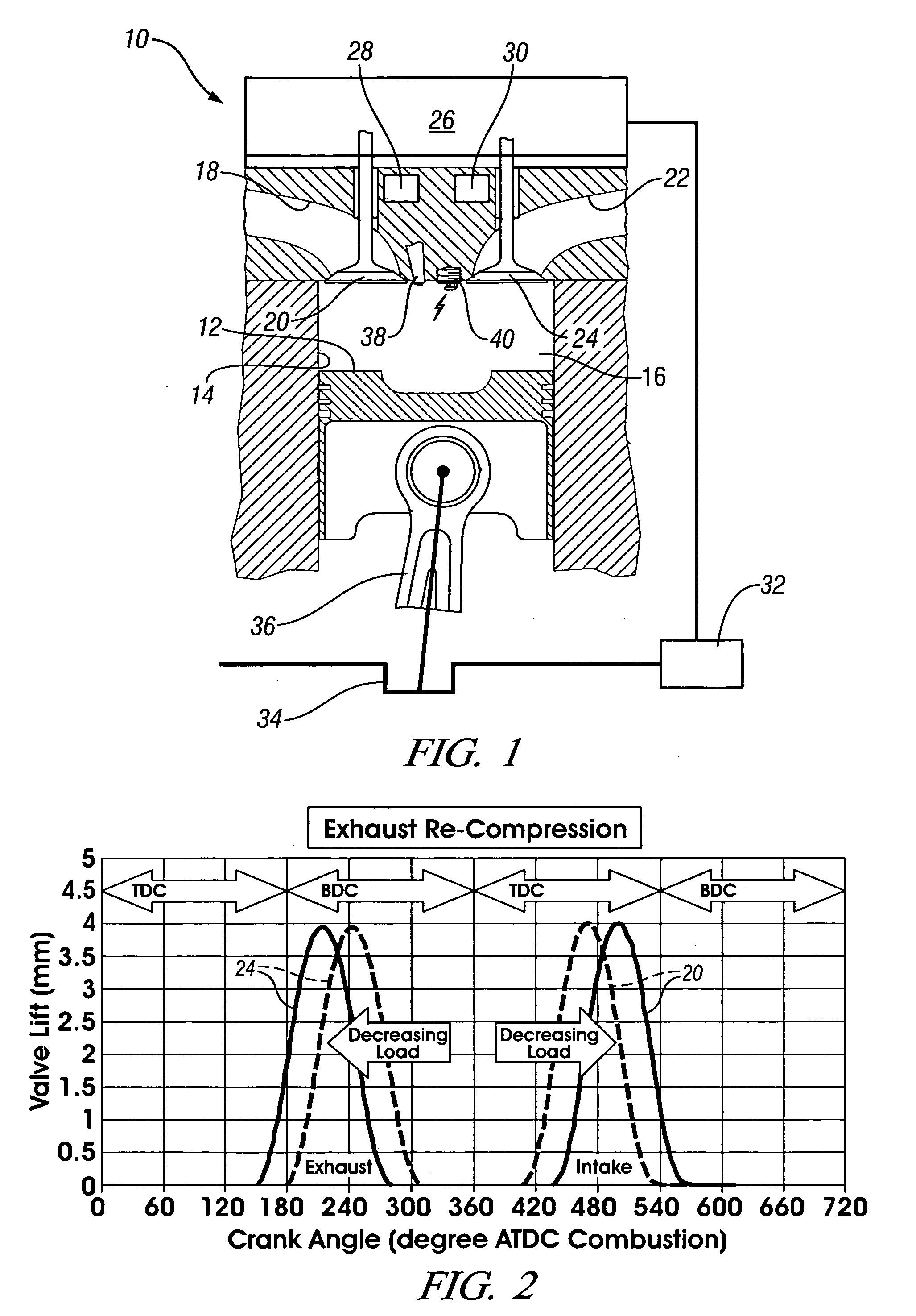 Four stroke engine auto-ignition combustion