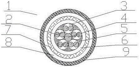 Anti-interference industrial cable for mobile communication