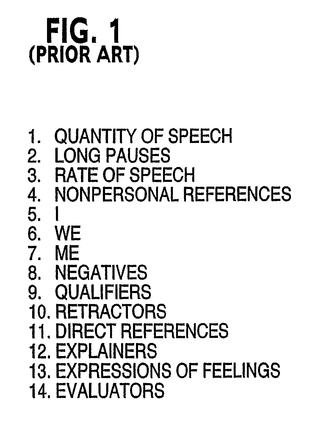 System and method for computerized psychological content analysis of computer and media generated communications to produce communications management support, indications and warnings of dangerous behavior, assessment of media images, and personnel selection support