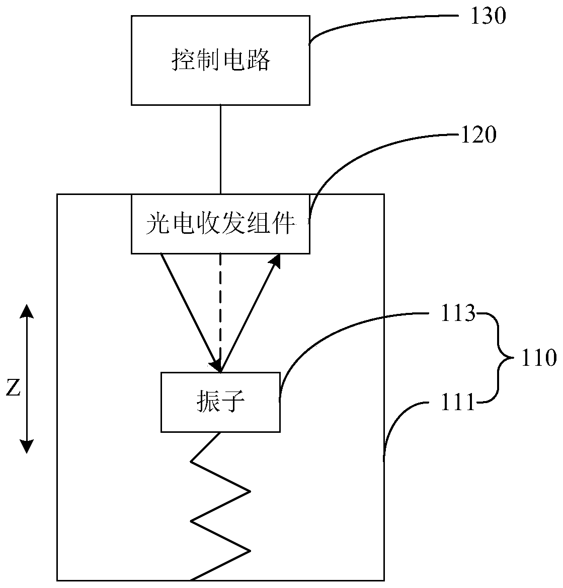 Vibration device, control method thereof, electronic equipment, and storage medium