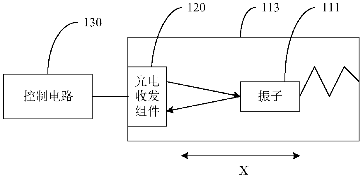 Vibration device, control method thereof, electronic equipment, and storage medium