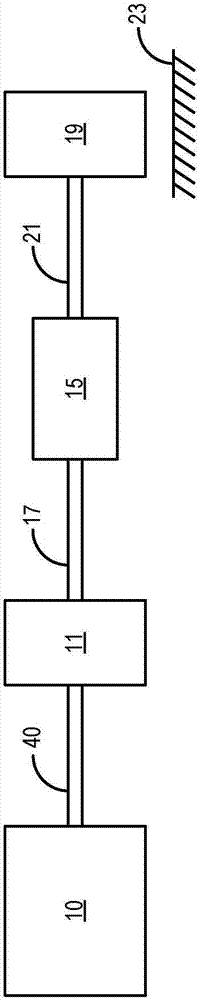 Method and system for engine control