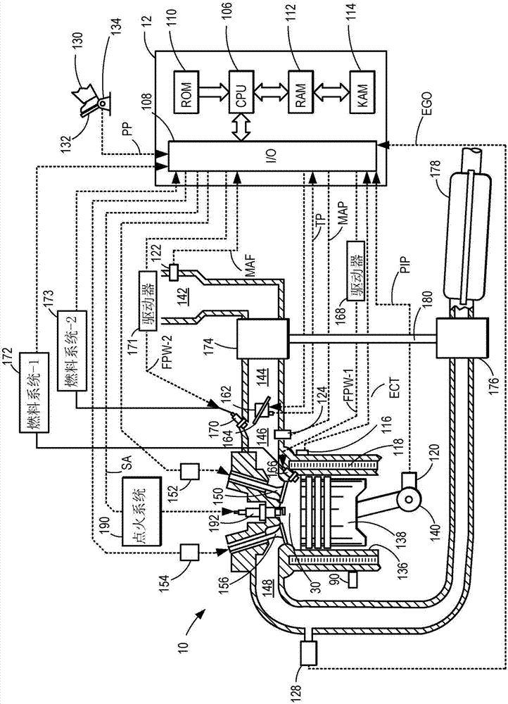 Method and system for engine control