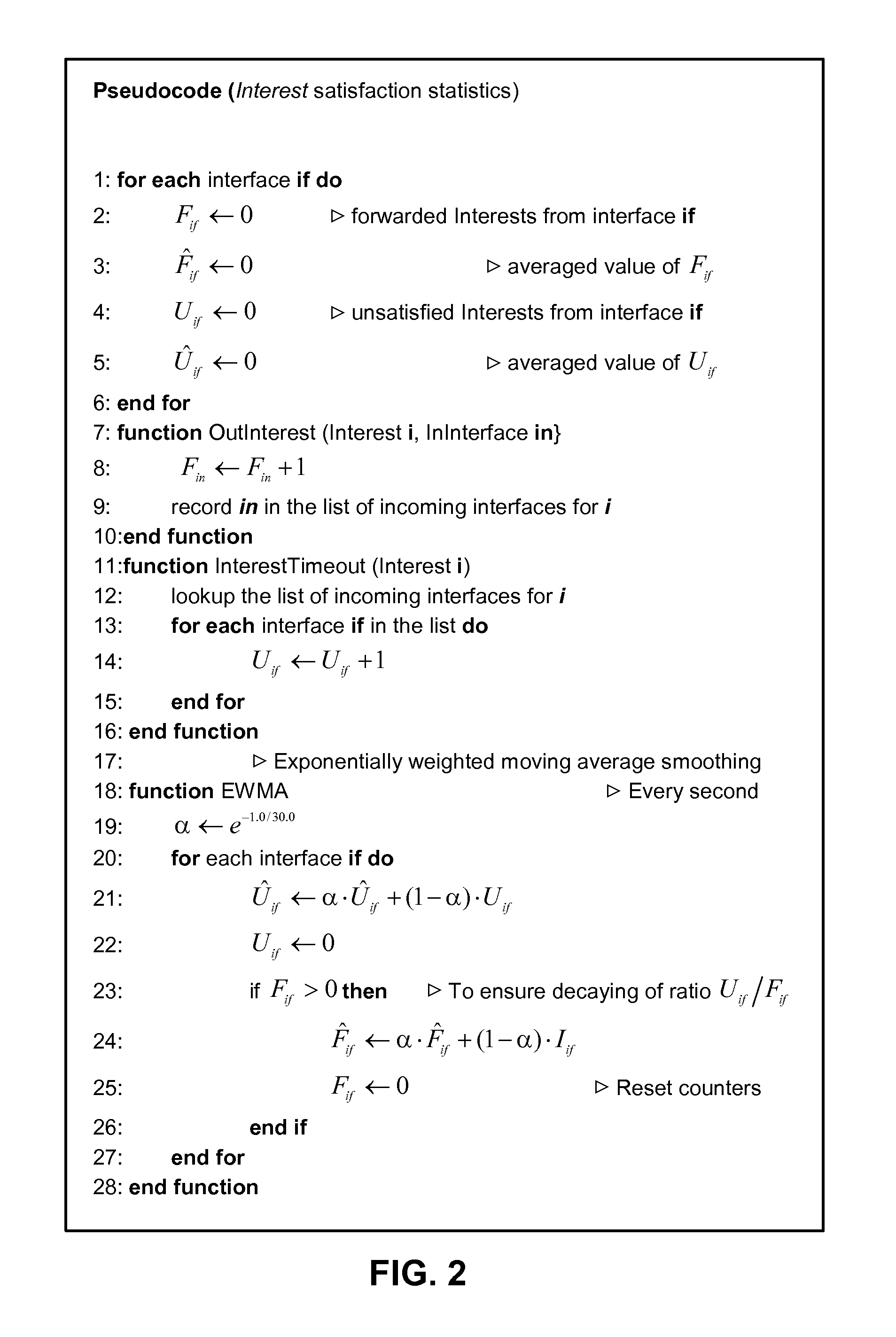 Method and system for mitigating interest flooding attacks in content-centric networks