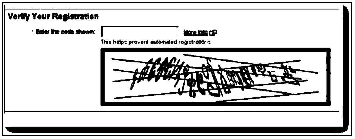 A kind of verification method and equipment based on magnetometer