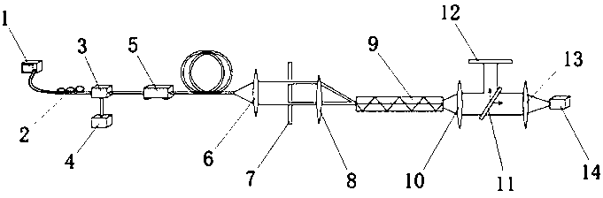 Tunable multitapped microwave photonic filter capable of combining coherent system with incoherent system