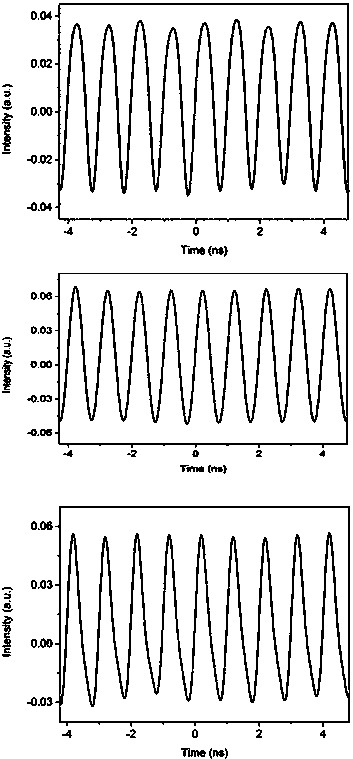 Tunable multitapped microwave photonic filter capable of combining coherent system with incoherent system