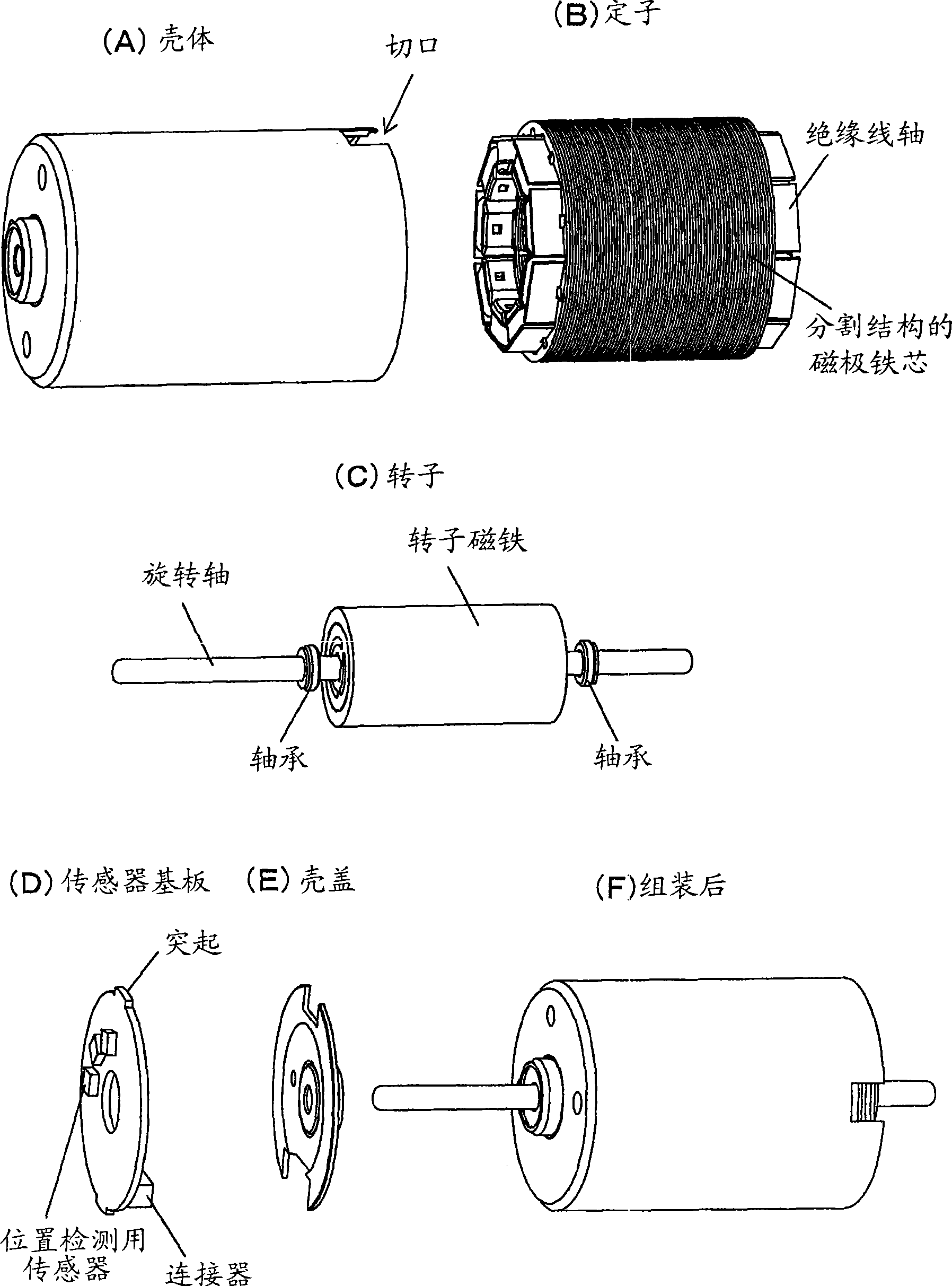 Inner rotor brushless motor and manufacturing method thereof