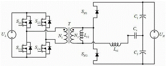 Bidirectional resonance DC converter and control method thereof