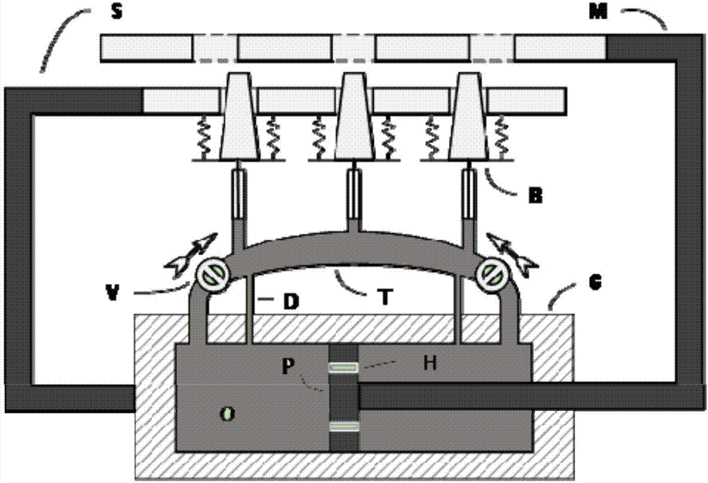 Anti-shock horizontal self-locking device for support of bridge simply support