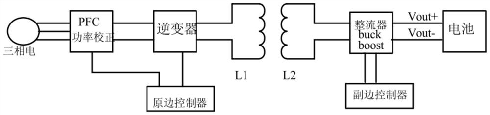 A wireless charging system and wireless charging device