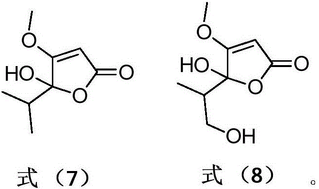 Application of a class of butenolide compounds in the preparation of anti-marine biofouling coatings