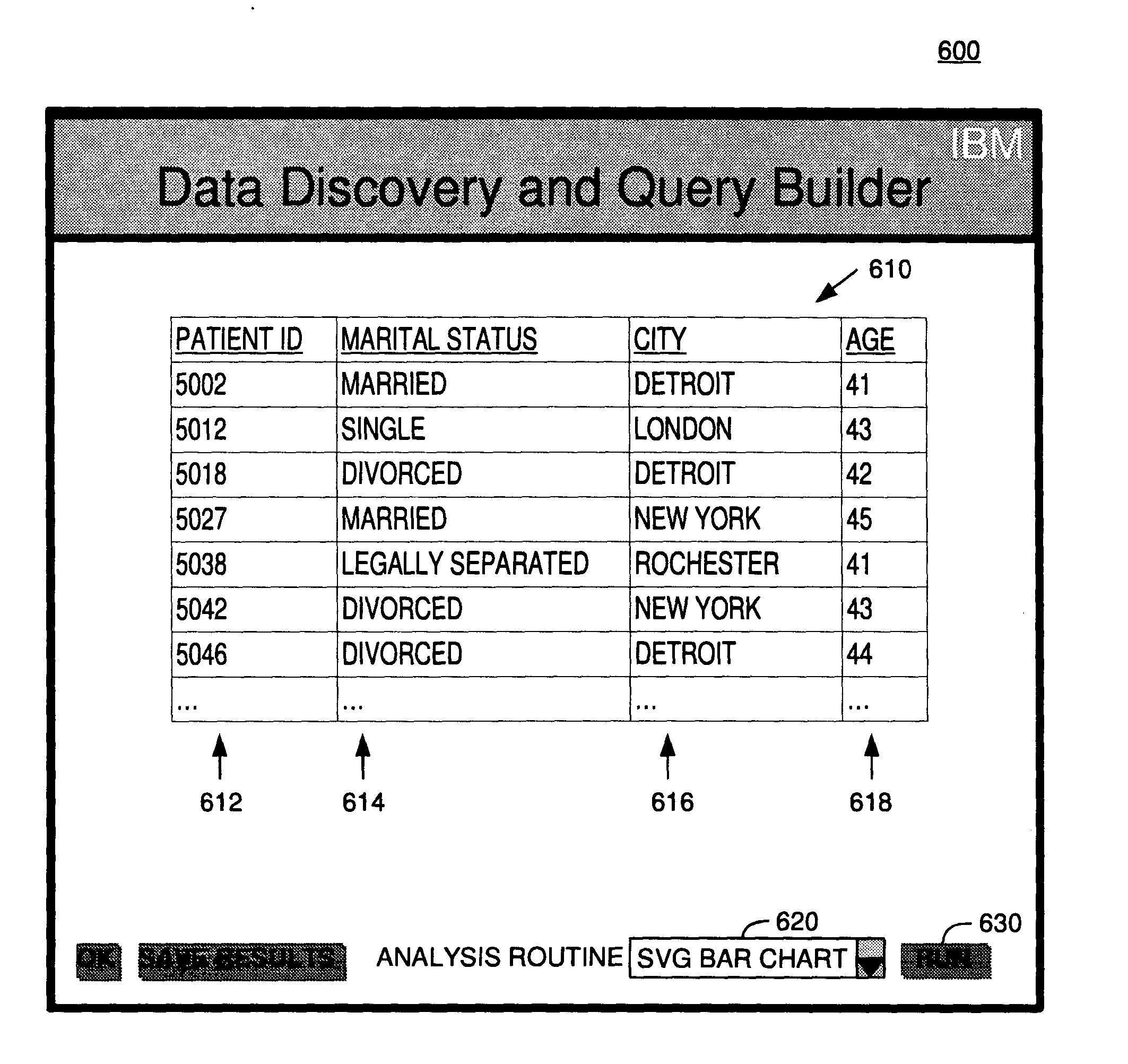 Rich graphic visualization generation from abstract data representation