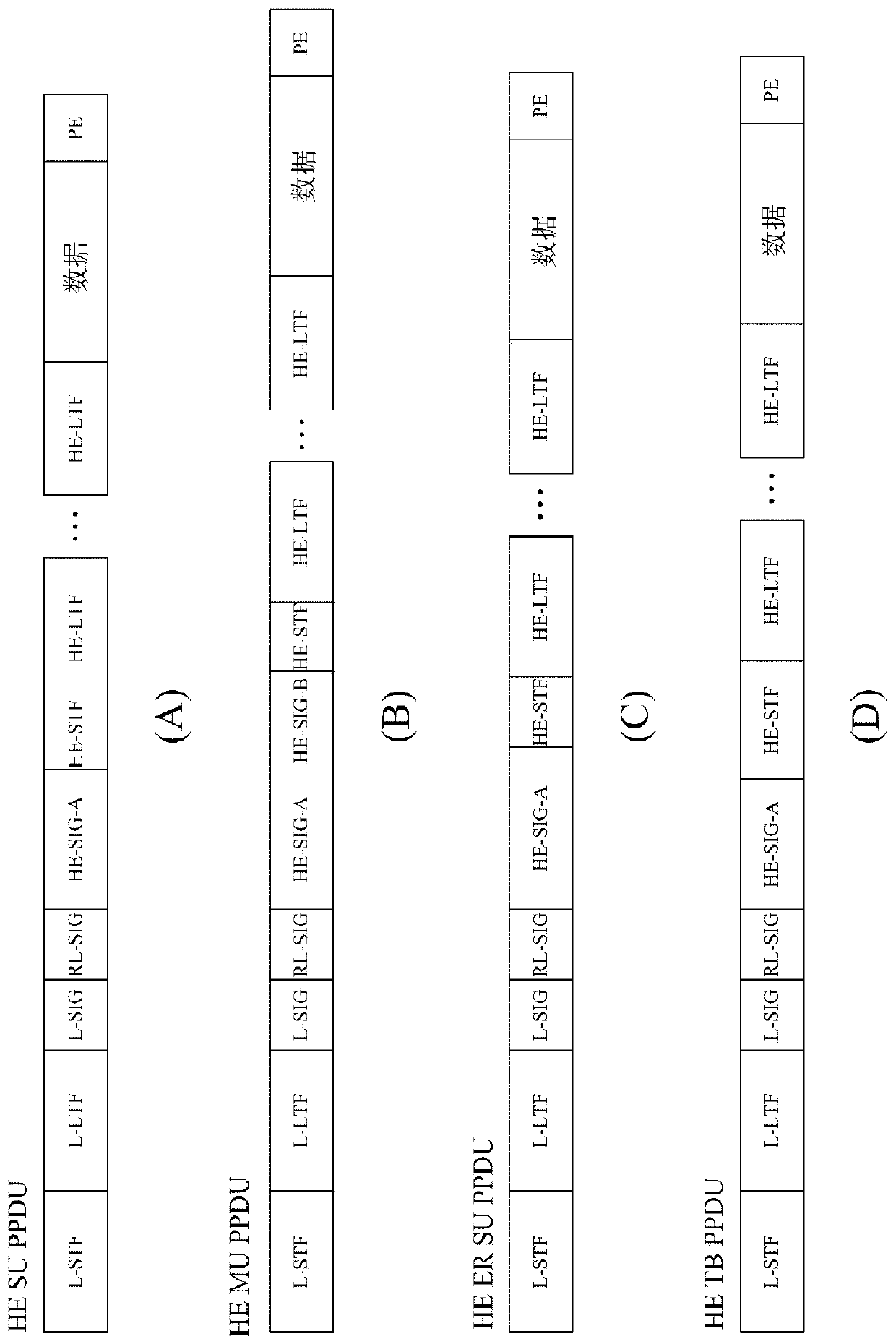 Full-duplex communication method during twt service period in high efficient wireless LAN network