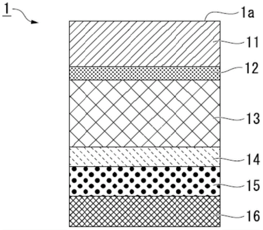 External packing material used for lithium ion battery