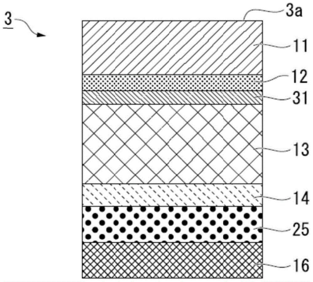 External packing material used for lithium ion battery