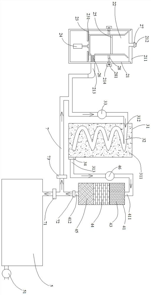 A kind of sewage treatment equipment for planting land