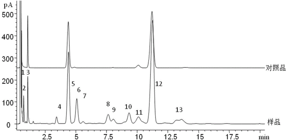 Fingerprint detection method of Danshu capsule