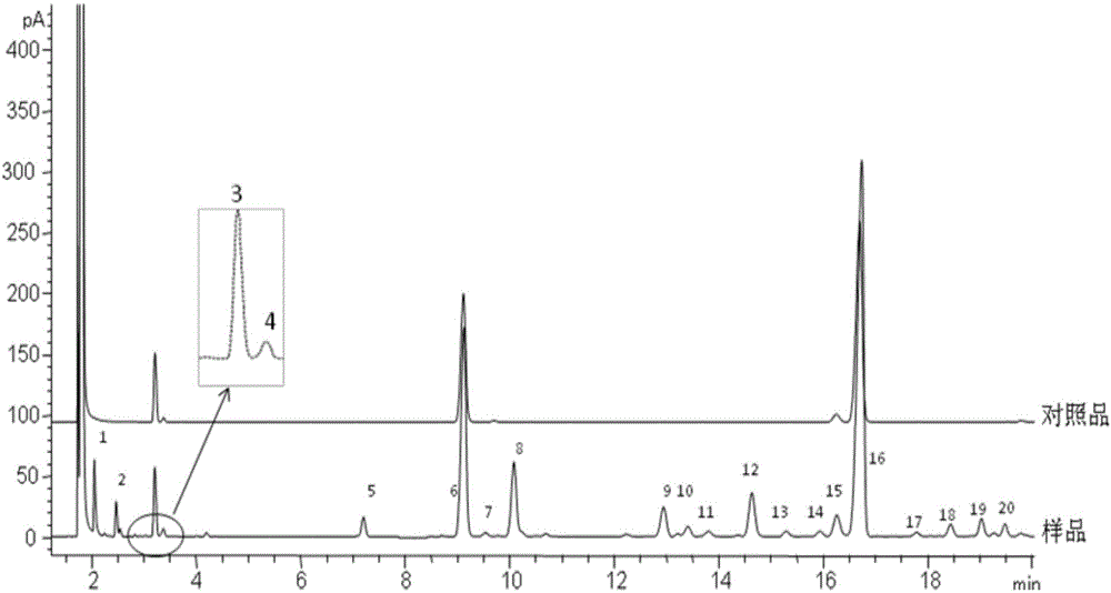 Fingerprint detection method of Danshu capsule