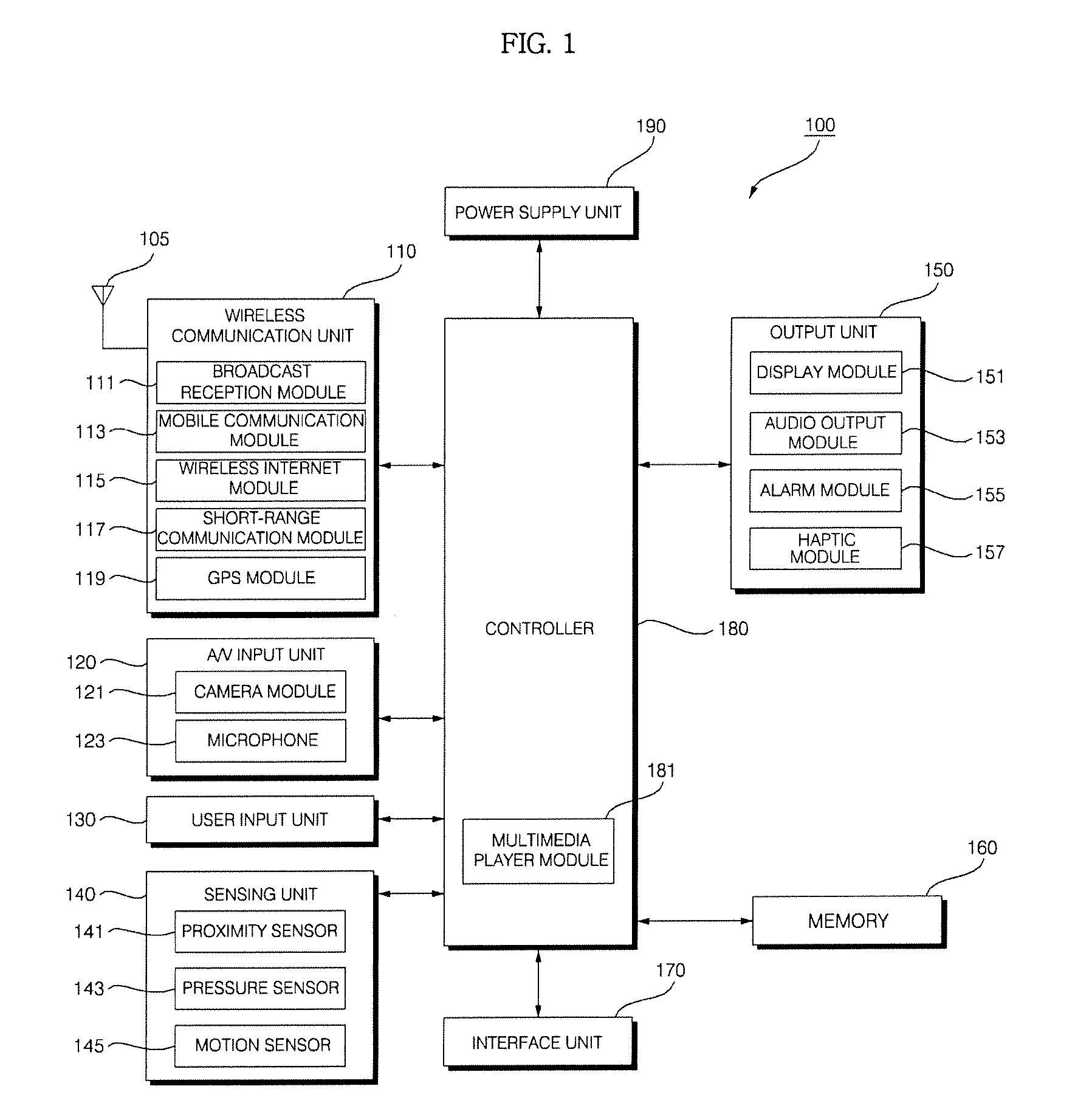 Mobile terminal and method for controlling operation of the mobile terminal