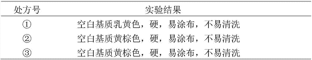 Pharmaceutical composition for treating acute pancreatitis and preparation method thereof