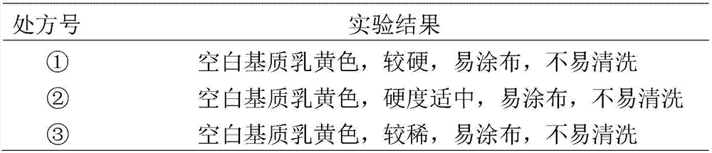 Pharmaceutical composition for treating acute pancreatitis and preparation method thereof