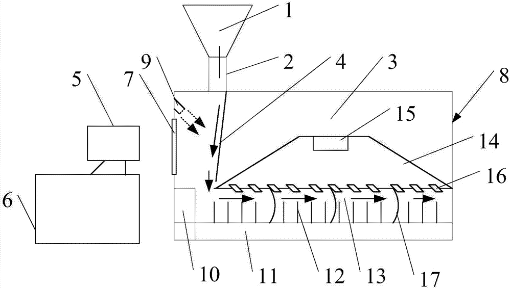 Collecting and separating system for cotton fiber waste treatment