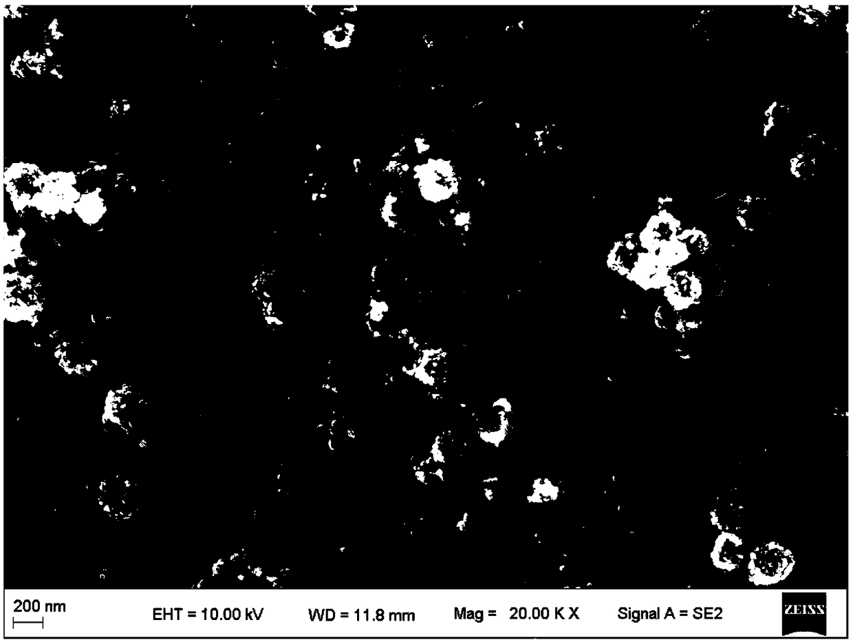 MoO2/rGO composite material, and preparation method and application thereof